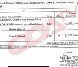 69 milyonluk Ebru Gündeş konserinin faturası ortaya çıktı