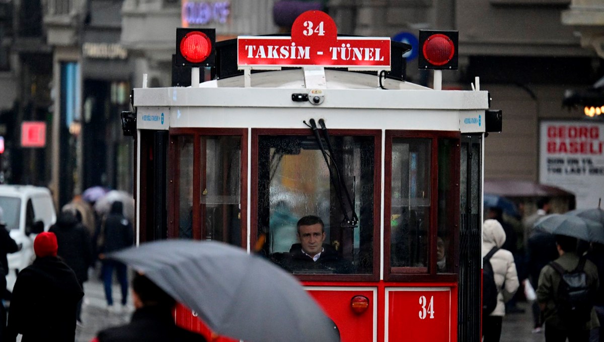 Balkanlardan yola çıktı, İstanbul’a ulaştı! Meteorolojiden megakente uyarı: Tüm gün etkili olacak